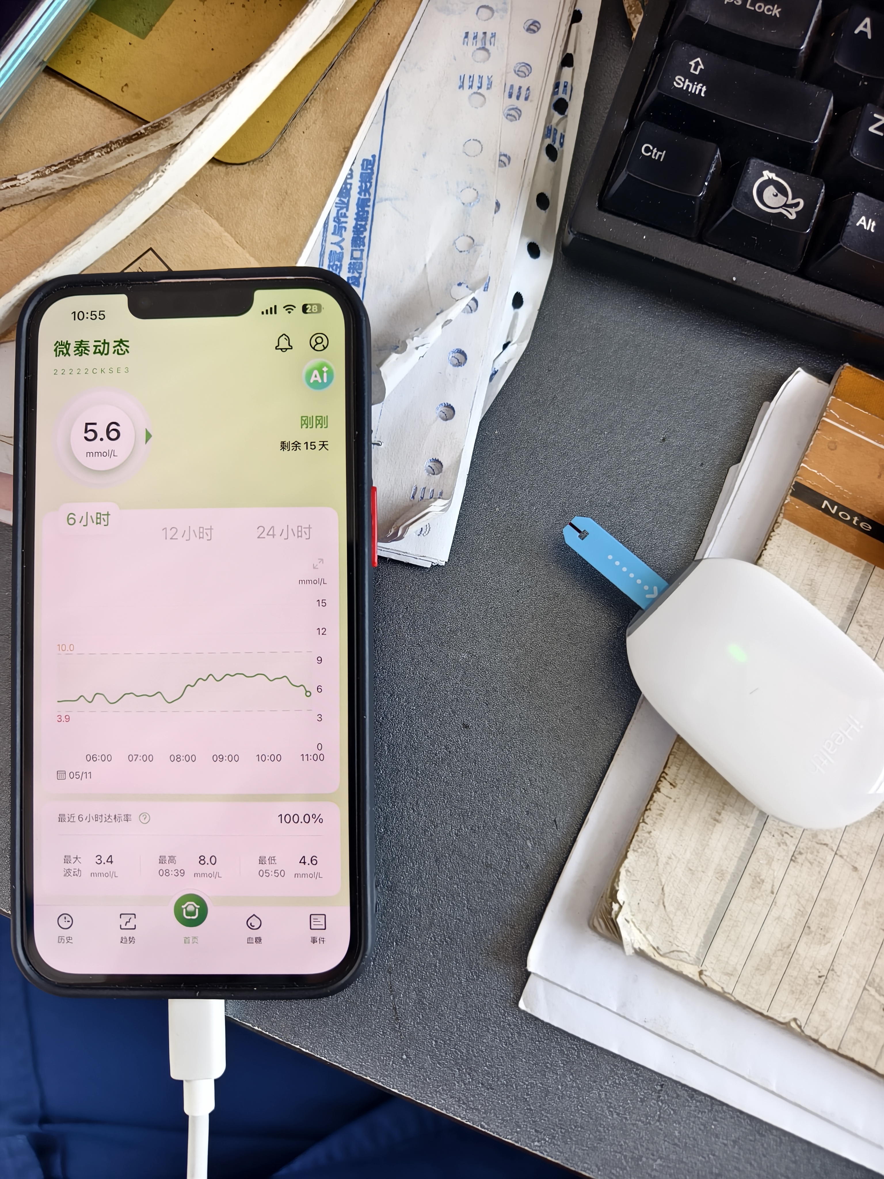 24小时血糖仪读数